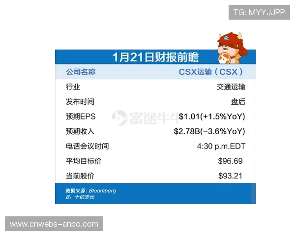 非核心业务外包趋势明显 聚焦核心竞争力打造